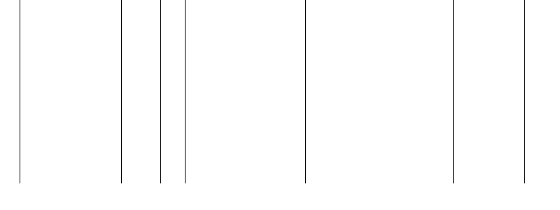 Barogramm